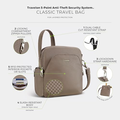 新品 TRAVELON セーフティリュック 盗難防止 Amazon.co.jp: Travelon 盗難防止クラシックトラベルバッグ